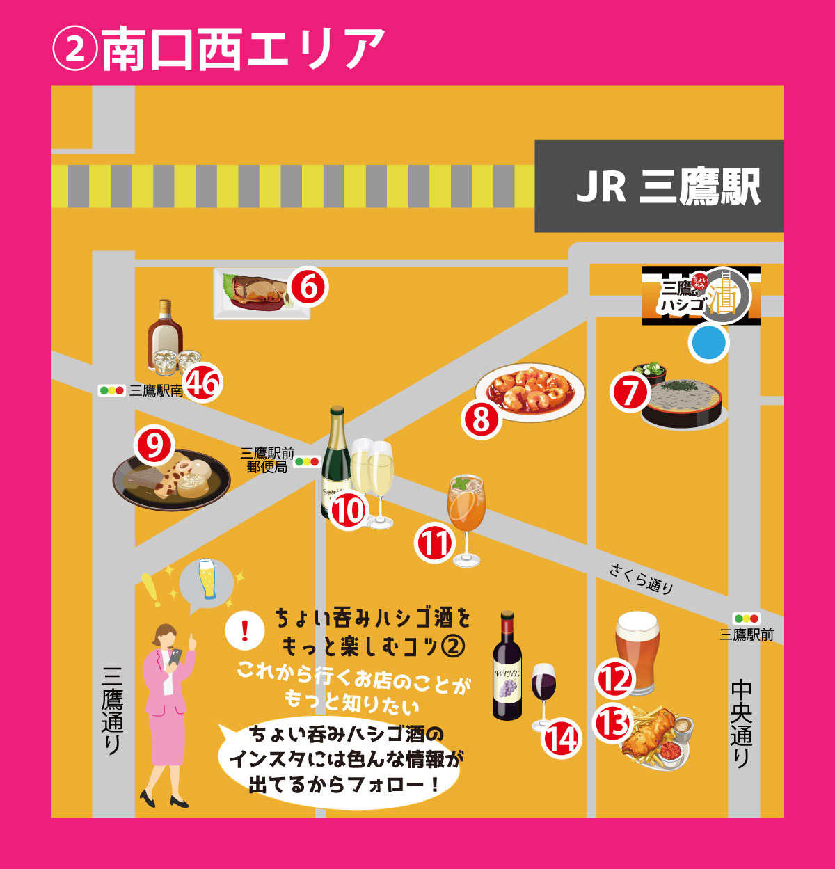 三鷹でちょい吞みハシゴ酒　南口西エリア